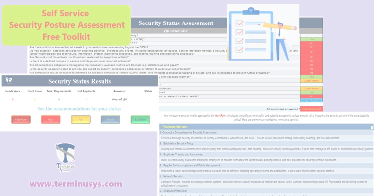 Do you really need to improve your security posture?