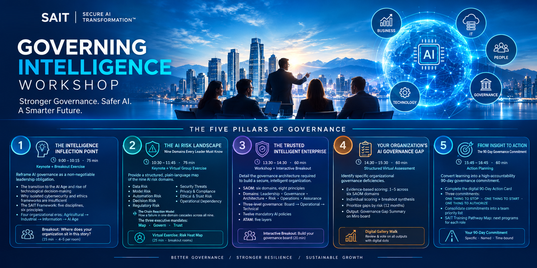 Governing Intelligence Workshop Banner
